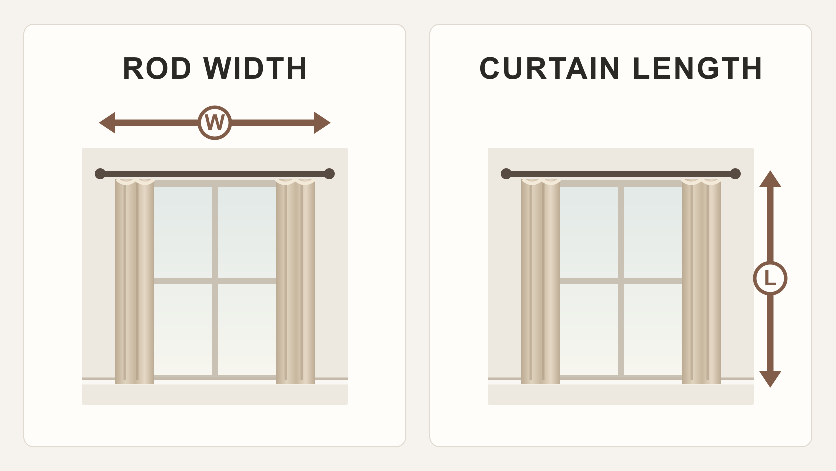 Diagram showing how to measure curtain rod width and curtain length