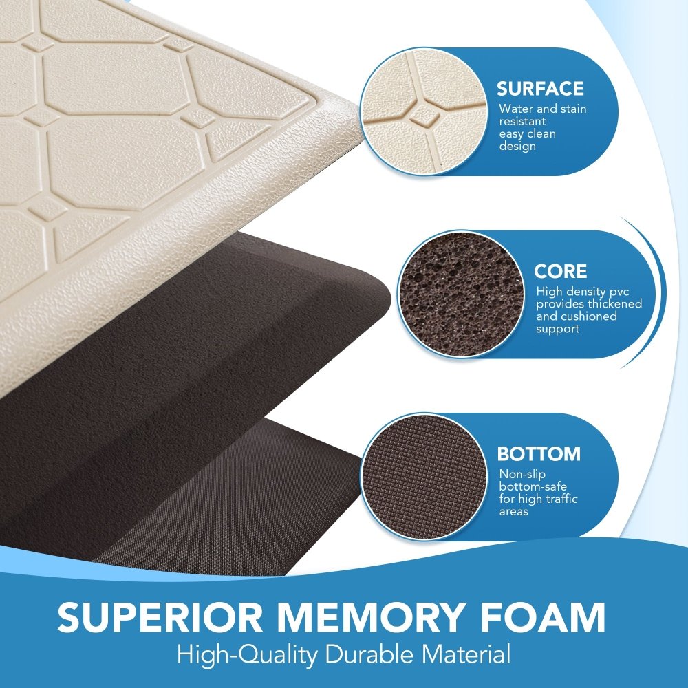 Anti - Fatigue Kitchen Mat – Diamond Weave Edition - Deconovo US