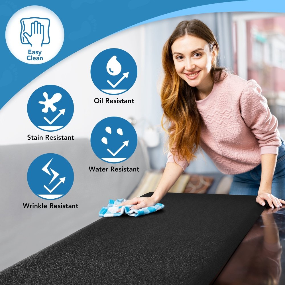 Anti - Fatigue Kitchen Mats Non Slip Foam Cushioned Rugs - Deconovo US
