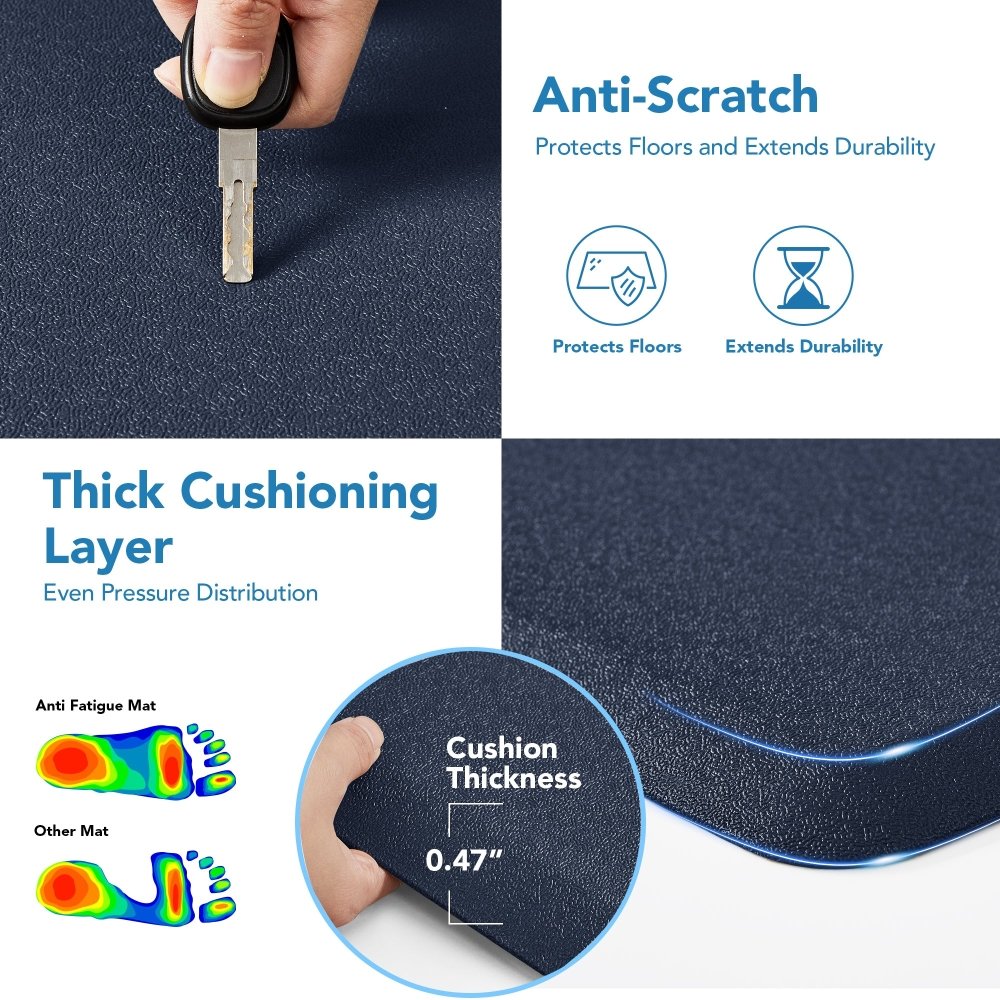 Anti - Fatigue Kitchen Mats Non Slip Foam Cushioned Rugs - Deconovo US