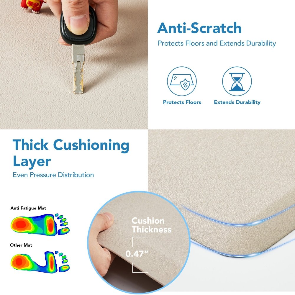 Anti - Fatigue Kitchen Mats Non Slip Foam Cushioned Rugs - Deconovo US