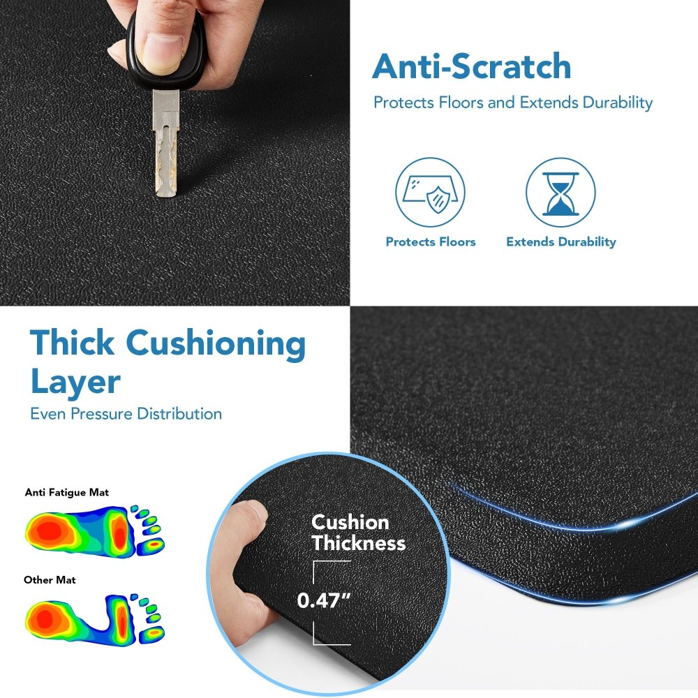 Anti - Fatigue Kitchen Mats Non Slip Foam Cushioned Rugs - Deconovo US