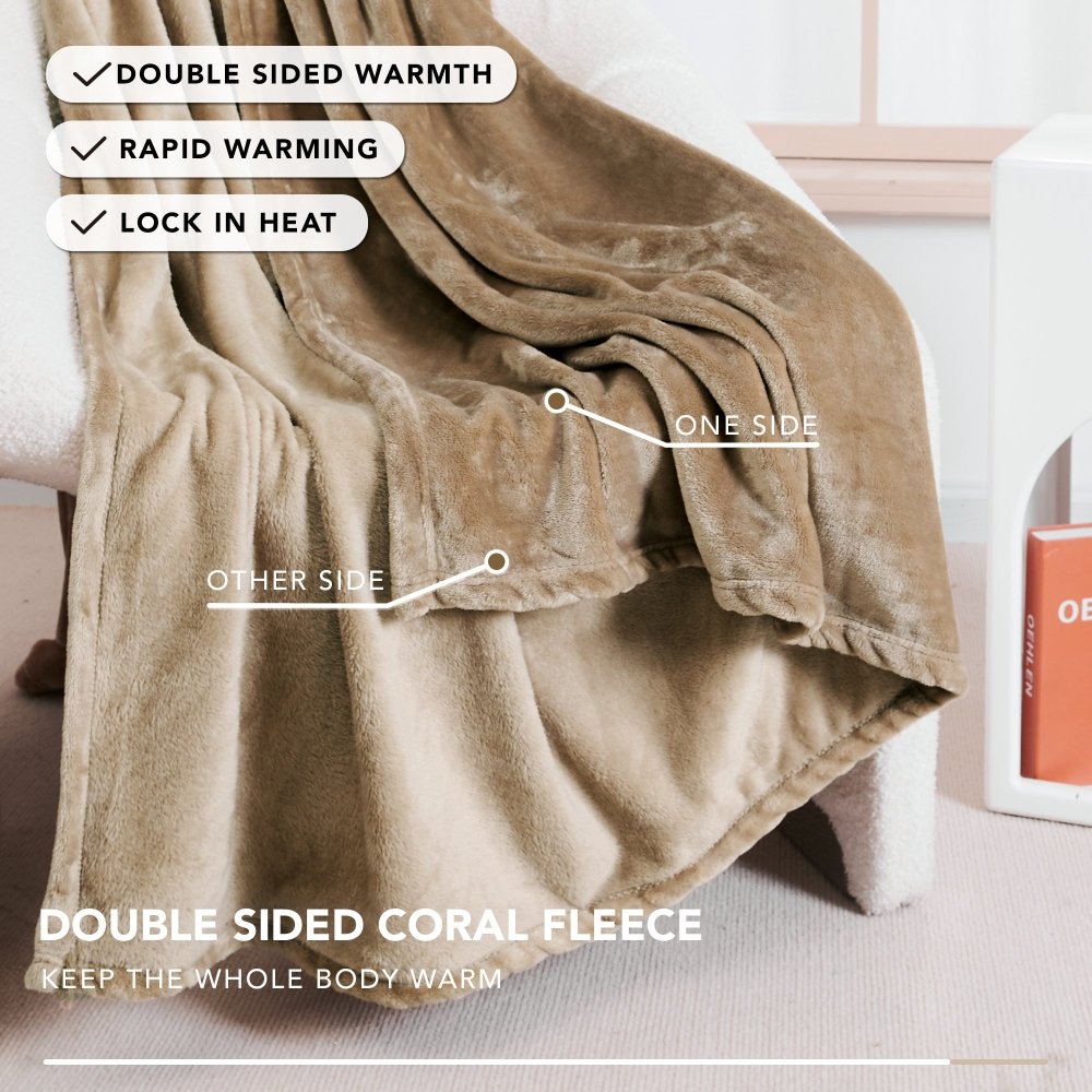 Deconovo Coral Fleece Blankets - Deconovo US