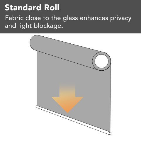 Roll Options - Deconovo US