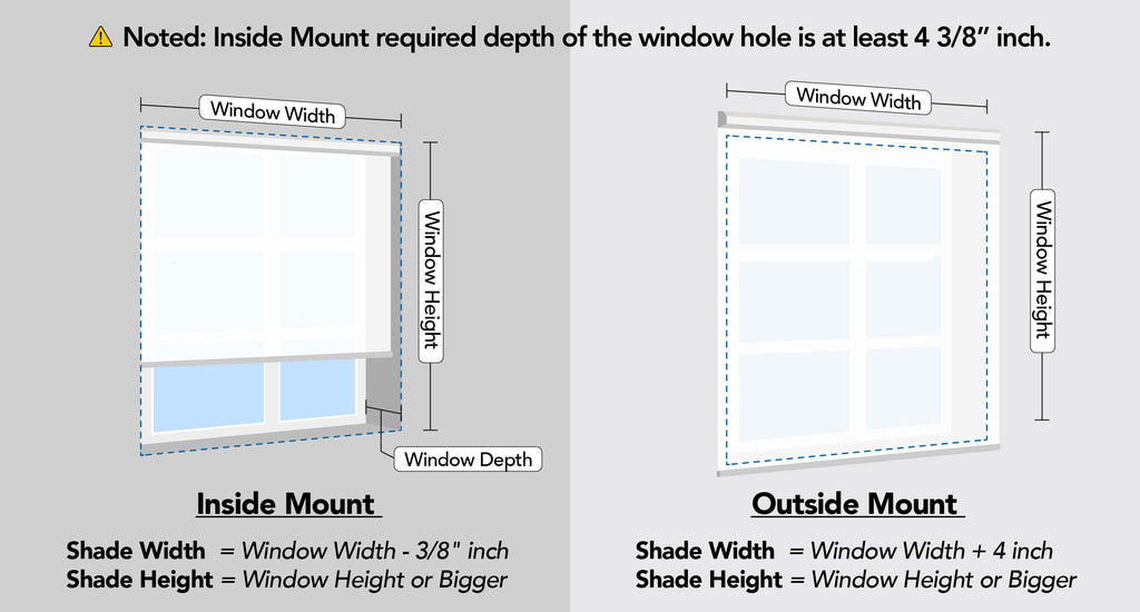 Giselle Custom Full Blackout Roller Blinds – Deconovo US