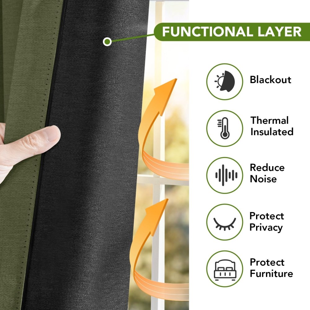 Yvonne Total Blackout Custom Curtains - Deconovo US