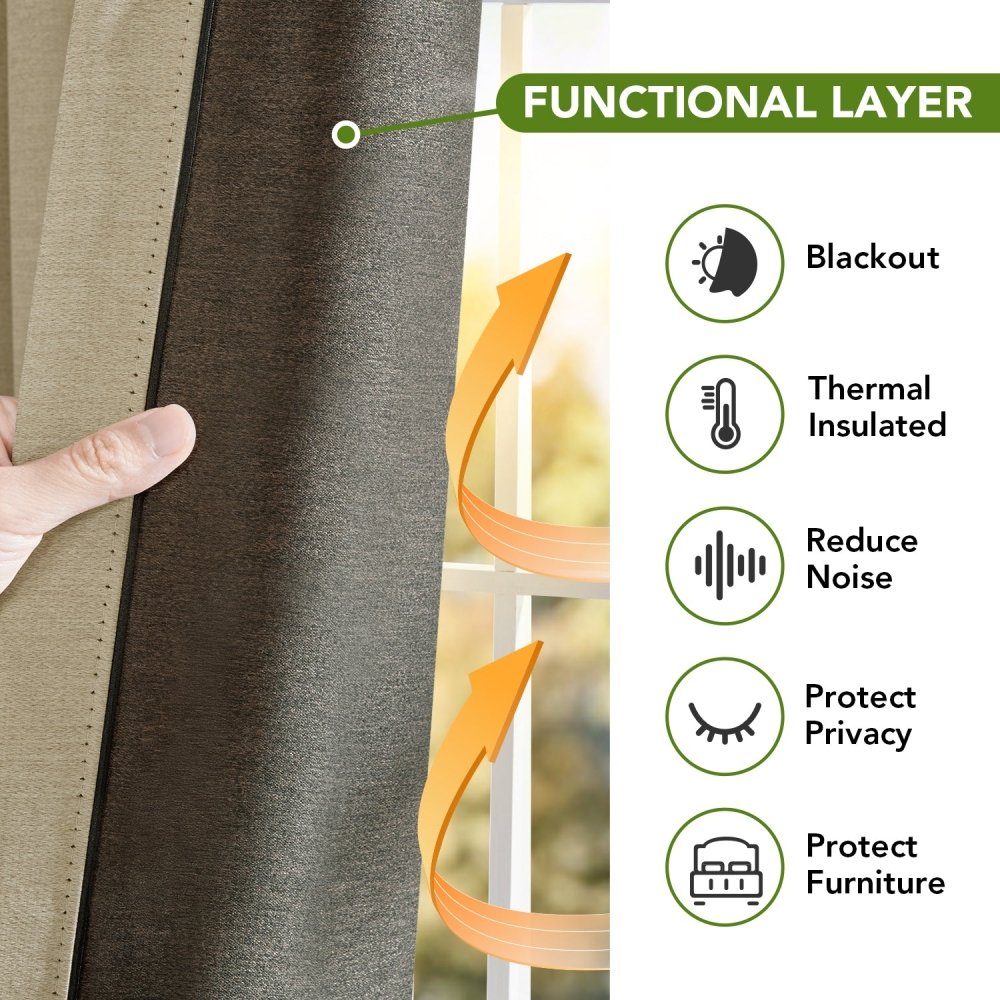 Yvonne Total Blackout Custom Curtains - Deconovo US