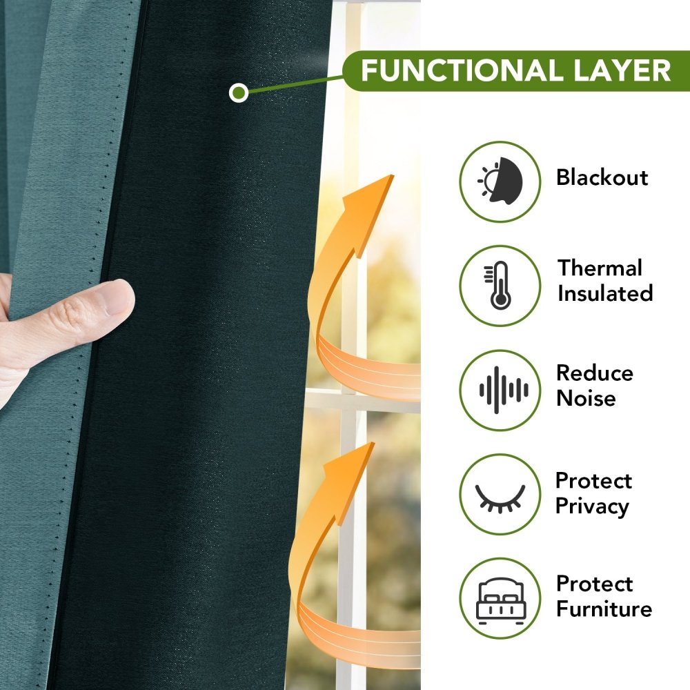 Yvonne Total Blackout Custom Curtains - Deconovo US