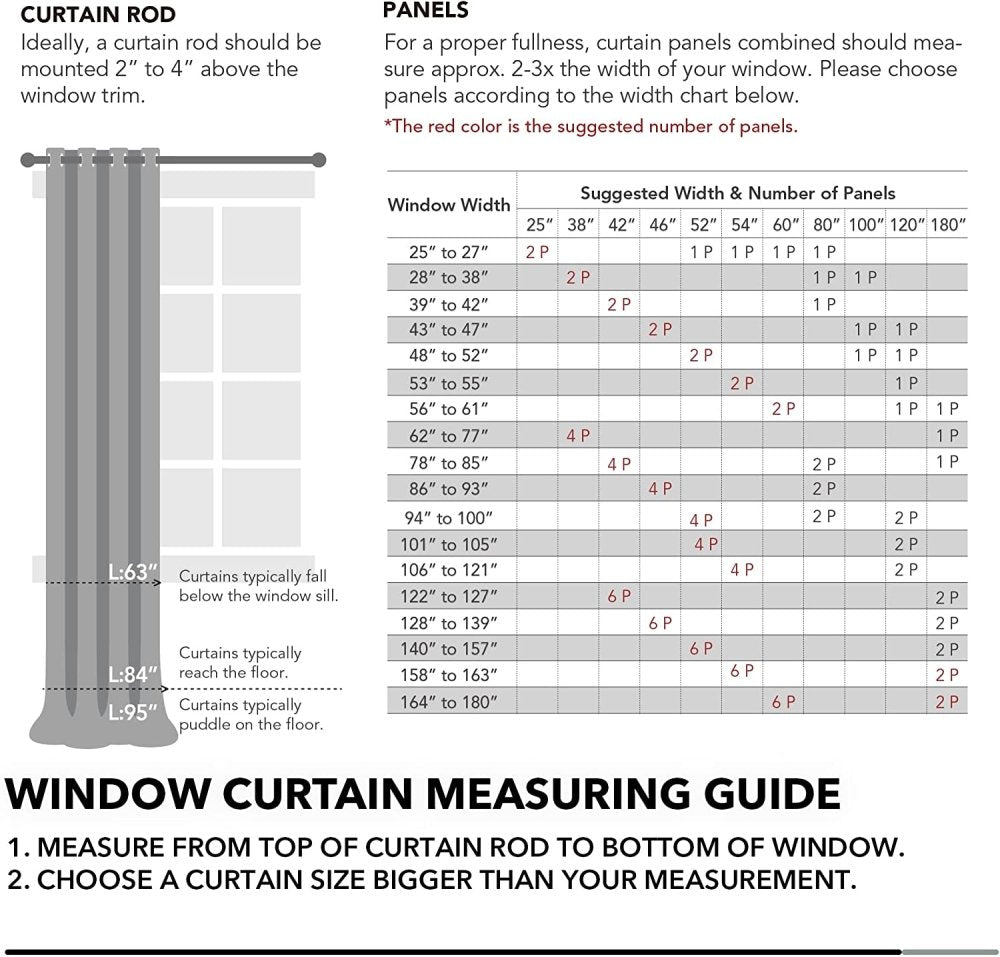 Thermal Insulated 100% Blackout Curtains For Bedroom With Black Liner,  Double Layer Full Room Darkening Noise Reducing Grommet Curtain(2 Panels)