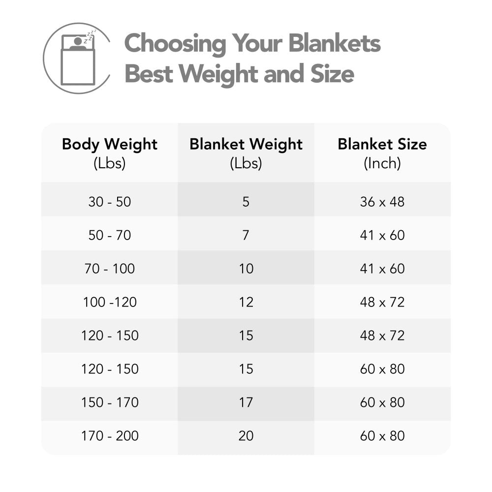 Deconovo Weighted Blanket - 100% Cotton Heavy Blanket Filled with Glass Beads - Deconovo US